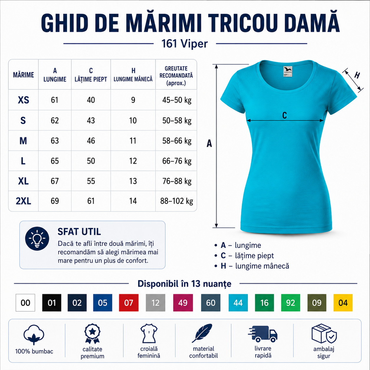 Detalii Tricou Damă Malfini Viper 161, guler rotund cu decolteu ad&acirc;nc, cusături laterale, m&acirc;neci scurte și finisaj cu silicon